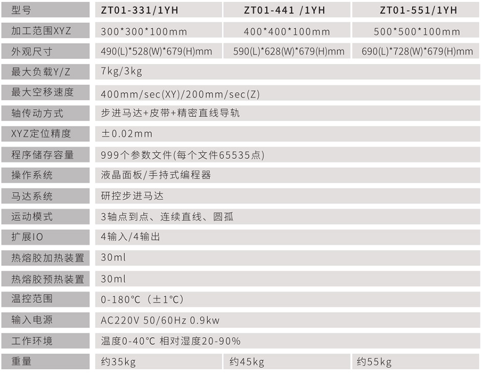 热熔胶点胶机-参数