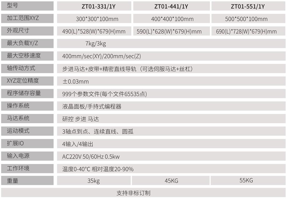 桌面式单平台点胶机 参数