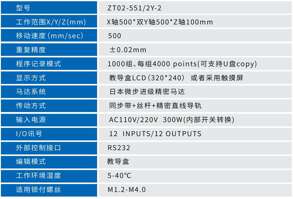 QQ截图20210309143022