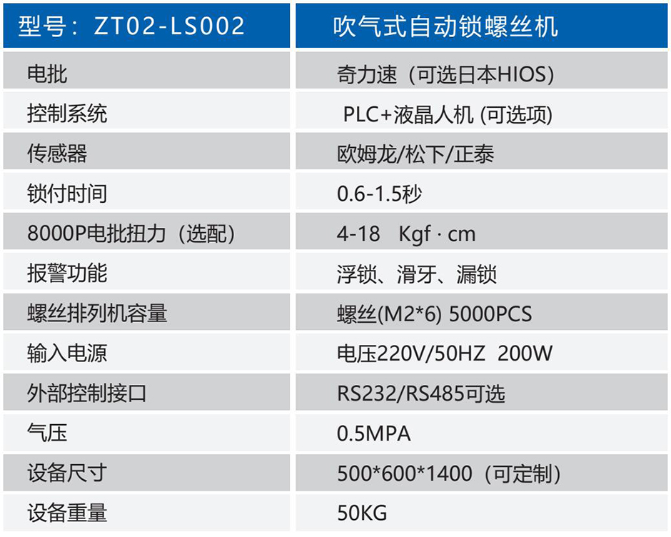 QQ截图20210309143148