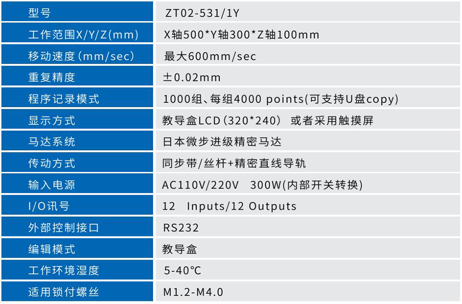 QQ截图20210309142753