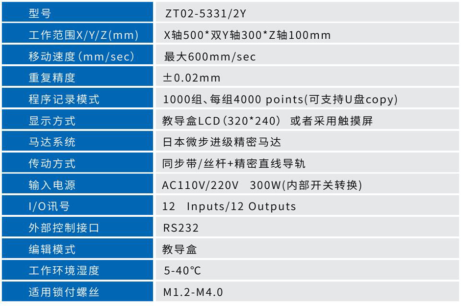 QQ截图20210309142834