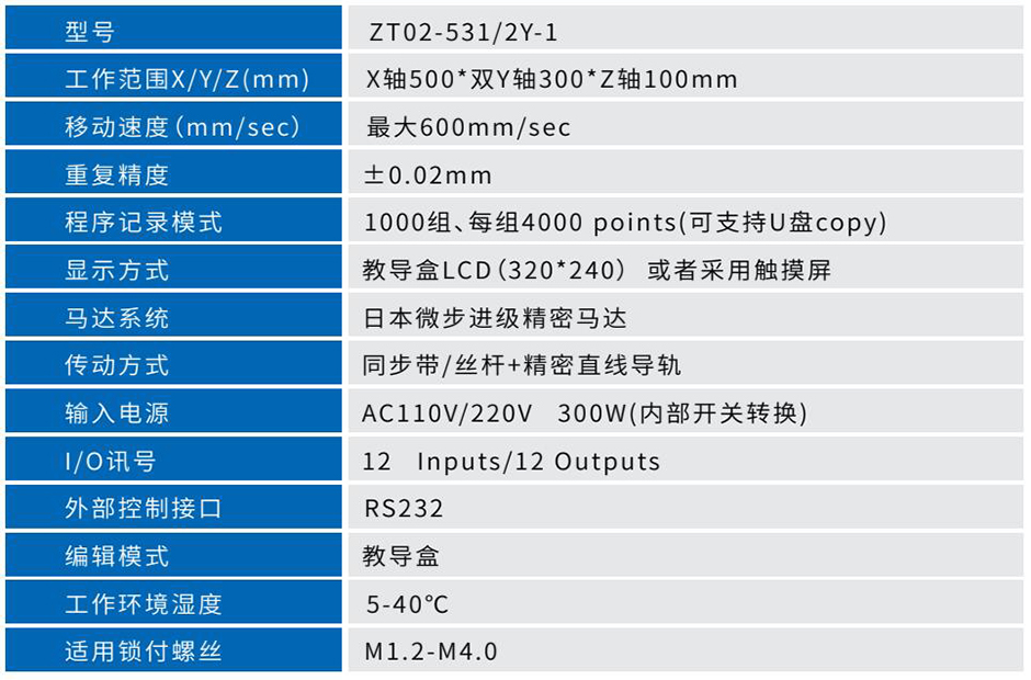 QQ截图20210309142703