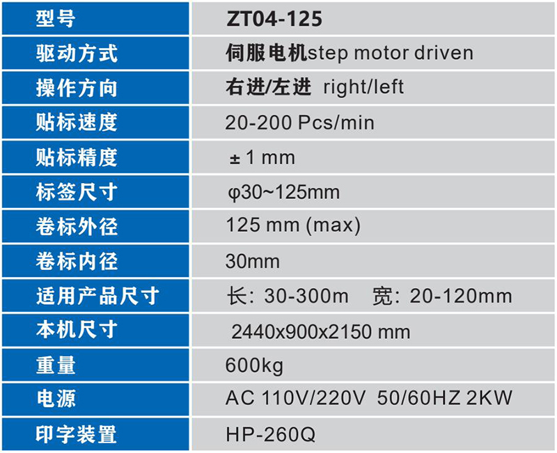 QQ截图20210309143620