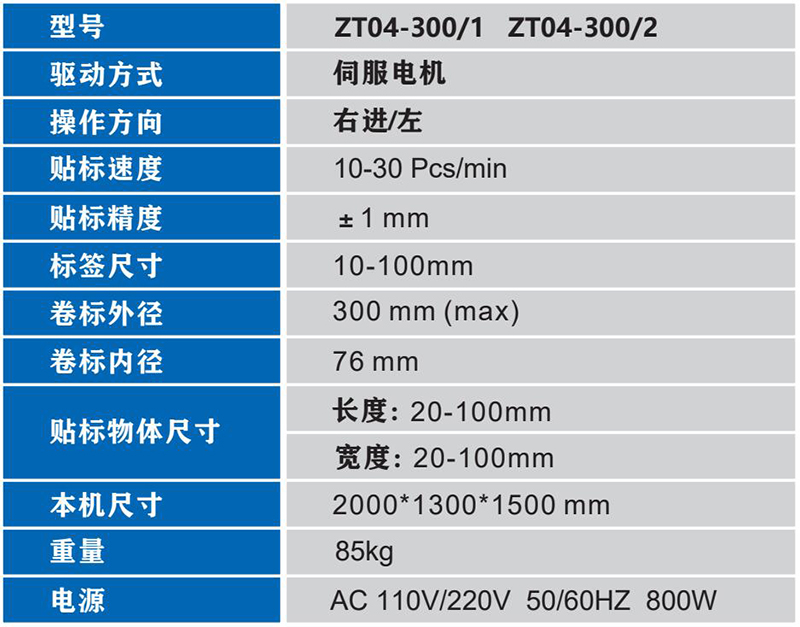 QQ截图20210309143755